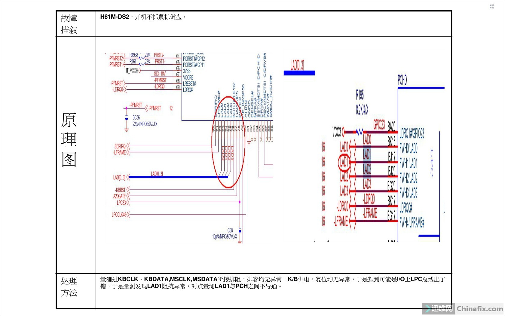 技嘉ga-h61m-s2-b3_主板_电路图