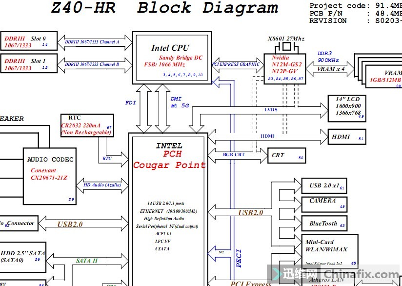 sony z40-hr