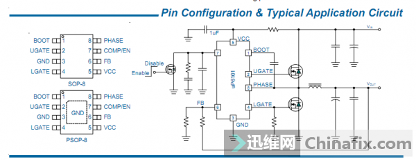 显卡电源管理芯片资料合集-迅维网维修论坛