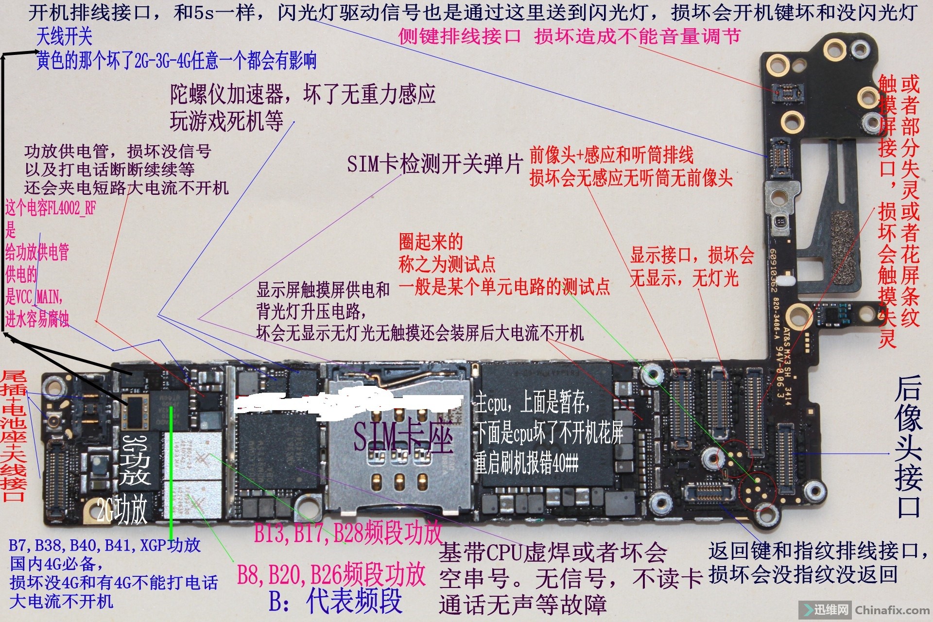 苹果6主板高清大图介绍