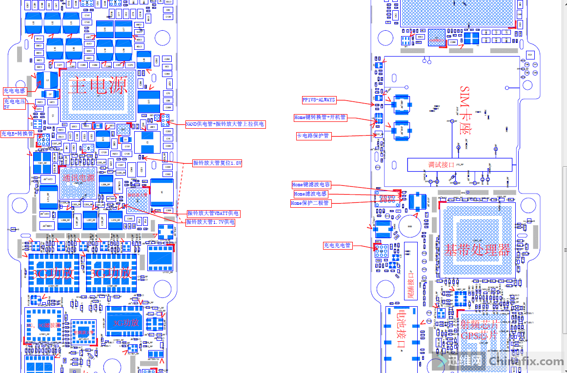 iphone5原件分布图