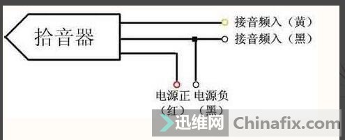 监控拾音器如何接线安装方法