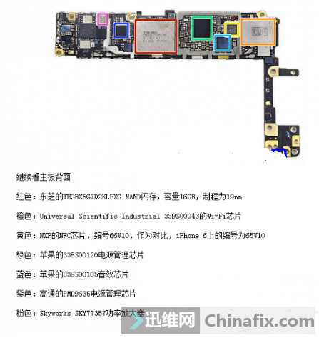 iphone6s 主板图解