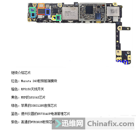 iphone6s主板图解