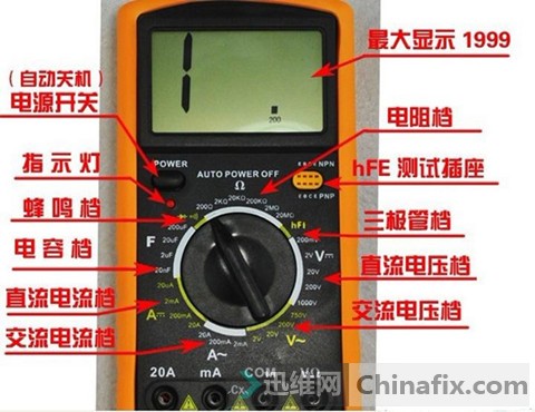 万用表怎么测电流图解_万用表怎么用
