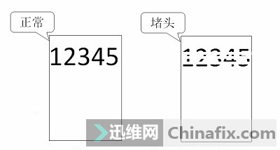 墨盒干了怎么办