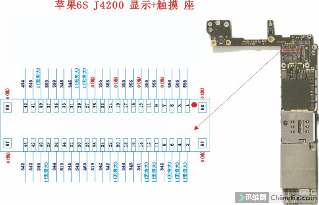 苹果6sp前照像和听筒显示和触摸座信号对地阻值图