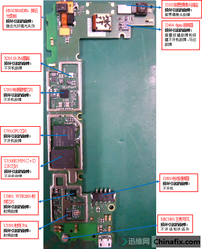 华为c8816d手机主板不良故障图解分析-a