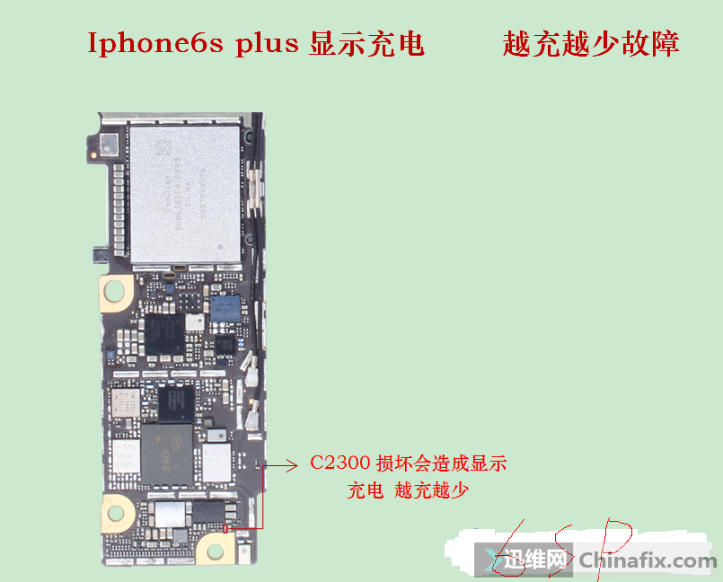 IPHONE6 SP 显示充电越少维修图解分析,高清