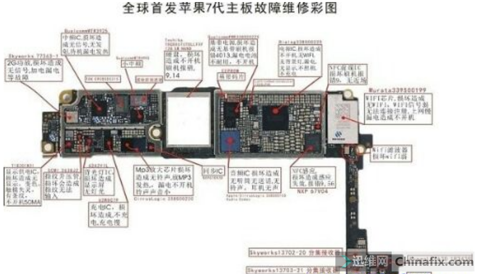 苹果7主板维修中文彩图