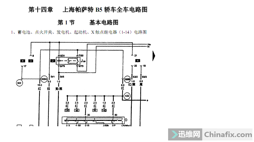 上海帕萨特b5轿车全车电路图原厂资为网盘下载