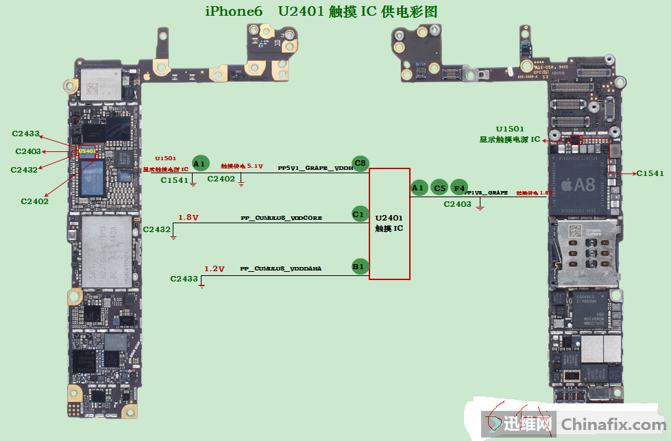 IPHONE 6主触摸和U1400振动芯片和协处理器
