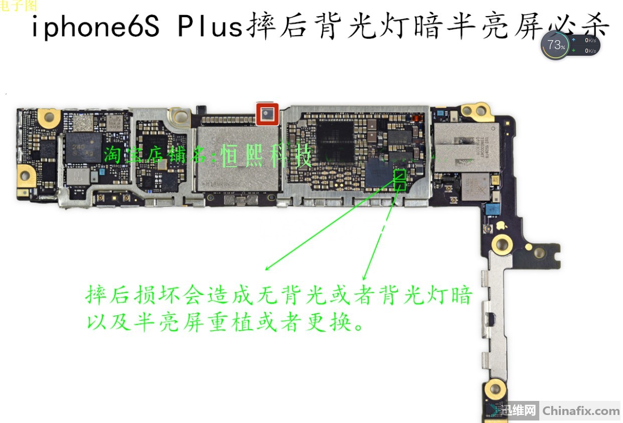 iphone6splus好,摔后背光灯暗养兔视频小型图片