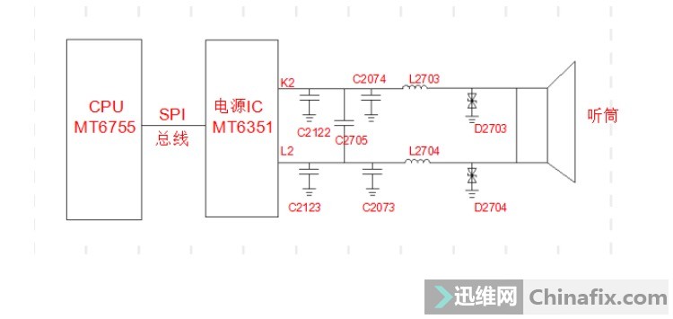 听筒什么原理_等什么君