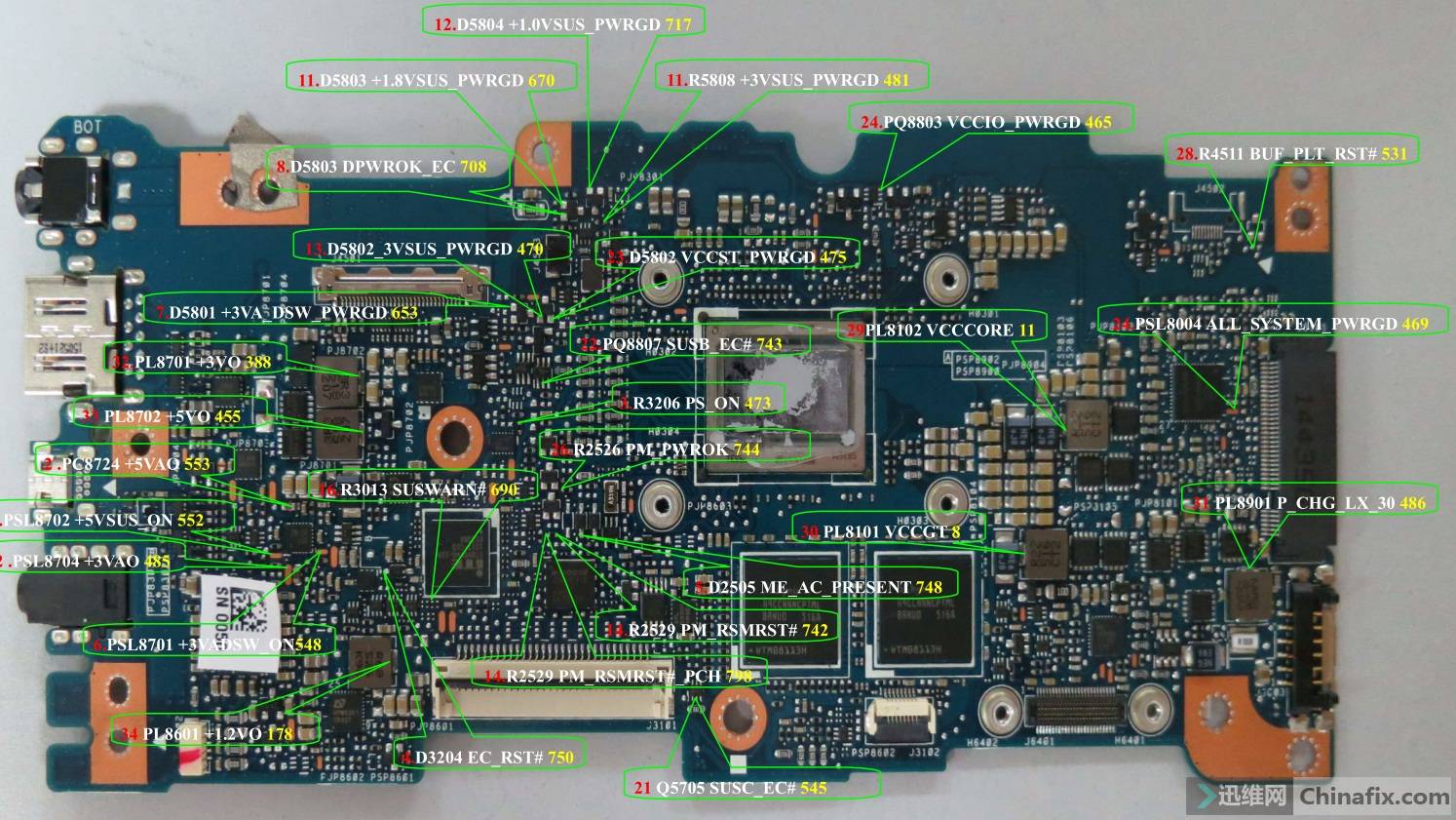 ux305ca点位图机器型号是ux305c