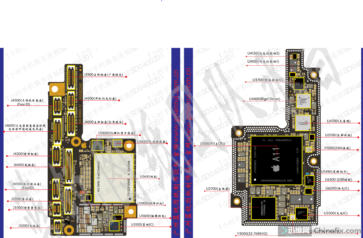 iphone x 主板标注彩图