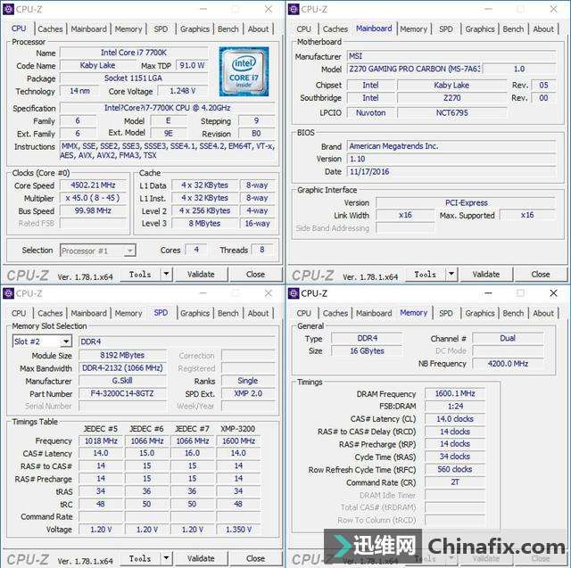 ŭ5.2Gi7 7700K/Z270װ