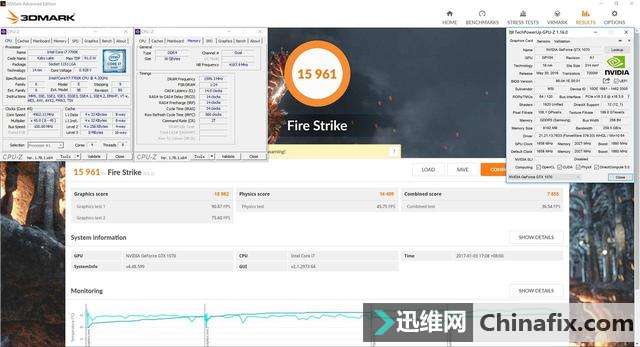 ŭ5.2Gi7 7700K/Z270װ