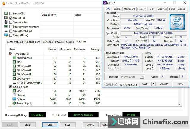 ŭ5.2Gi7 7700K/Z270װ