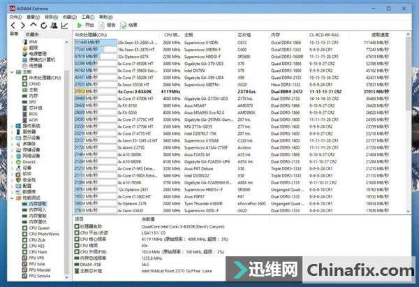 Intel˴i3-8350KܲأƷi7