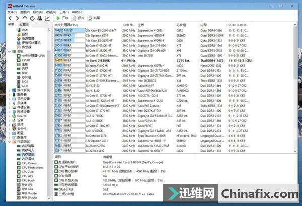Intel˴i3-8350KܲأƷi7
