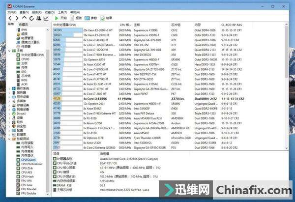 Intel˴i3-8350KܲأƷi7