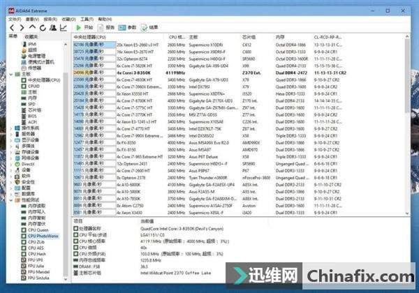 Intel˴i3-8350KܲأƷi7