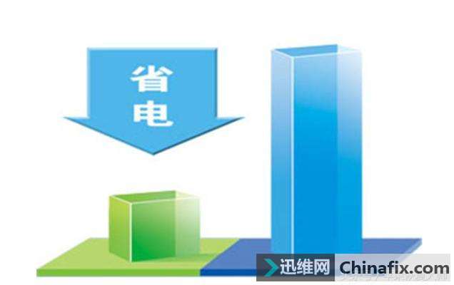 坐飞机不允许开启飞行模式,那飞行模式到底是干嘛用的?