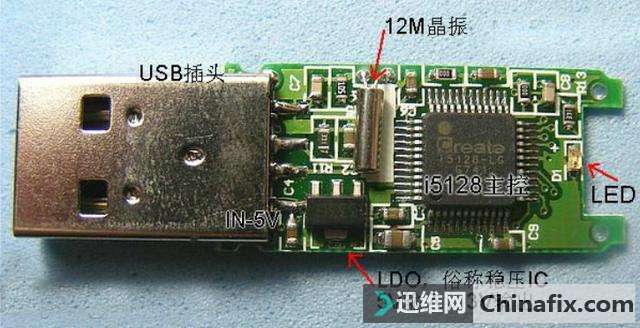 幼稚的问题:手机存那么多东西,为什么重量不变?你知道原理吗?