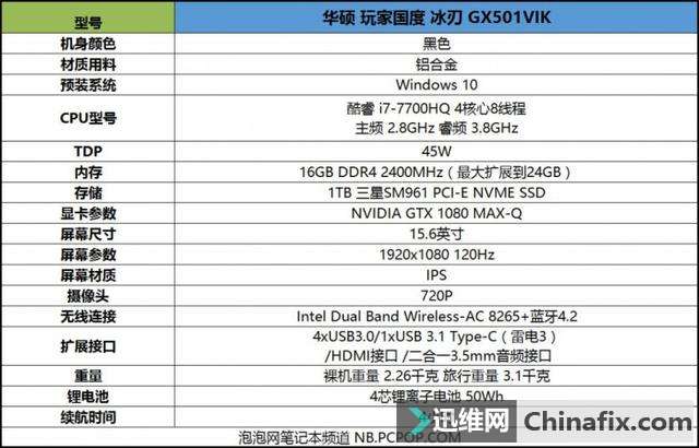 ᱡϷʱ ROG GX501VI