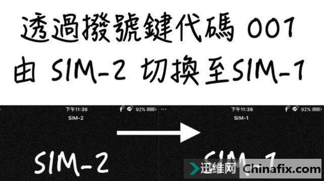 ʵ⣺iPhone˫ʵ˫
