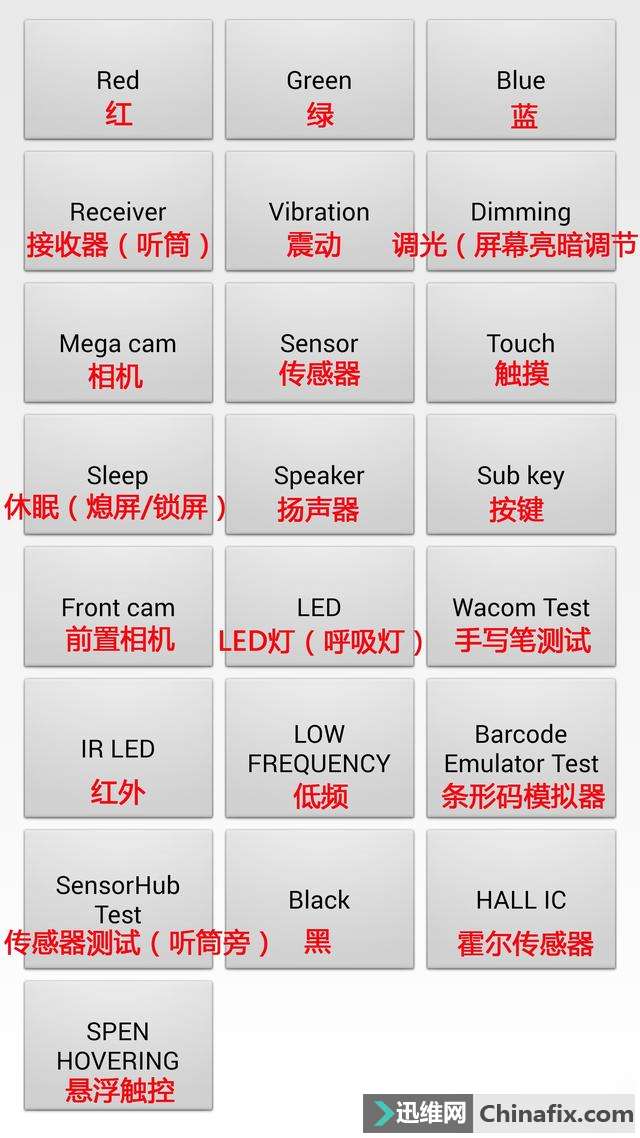 手机输入这串代码,手机暗病全出来了!快来试试