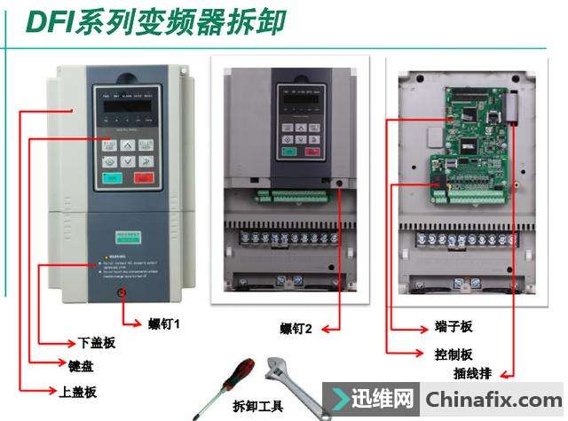 变频器如何接线与解密调试
