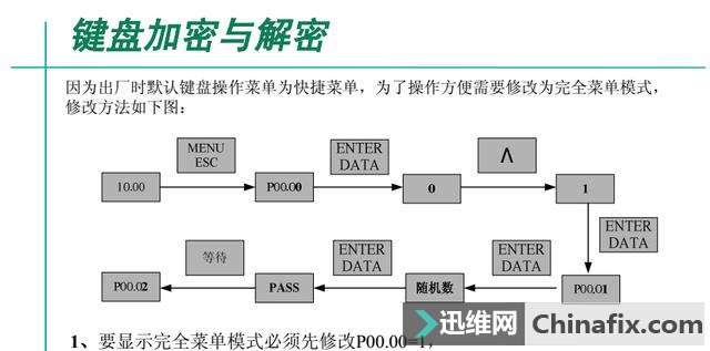 变频器如何接线与解密调试