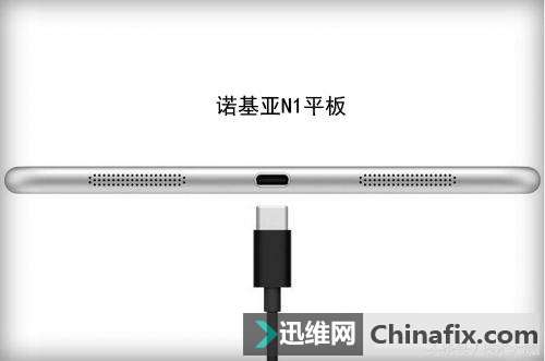 һӴʶUSB Type-C