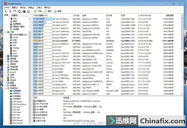 in资讯:都是AMD逼得 英特尔i3秒i7