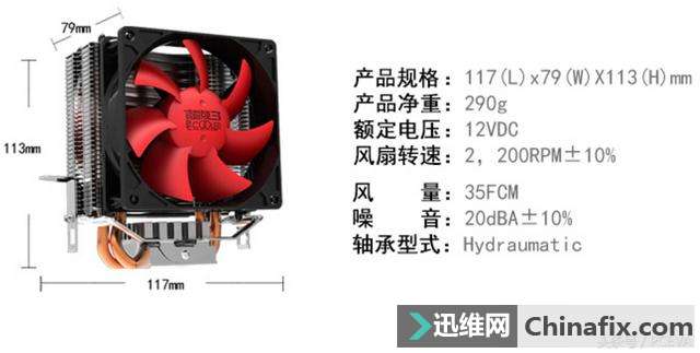 你的电脑风扇吵吗?两种散热风扇调速模式解析
