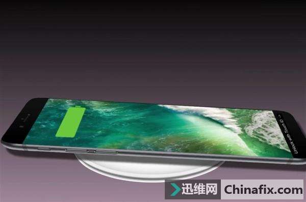 ΪԳҹ iPhone 8滮