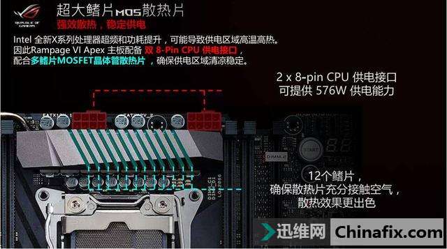 i9羺͸ѡX299˶ROG RAMPAGE  APEX