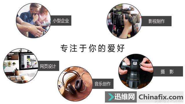 还在折腾SSD?数码高玩现在都这么玩