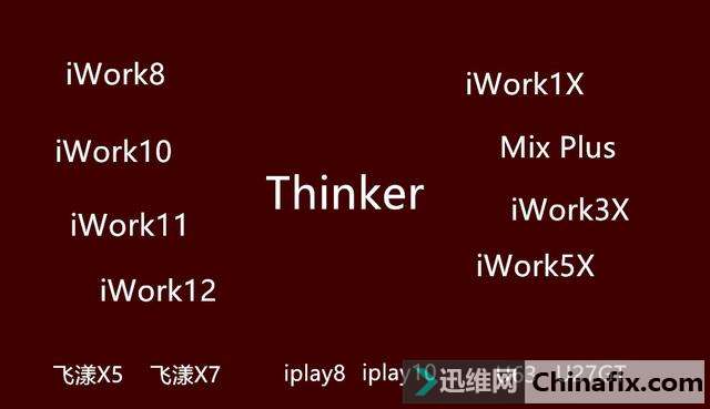 飺ħiWork5X㲻ϸıʼǱ