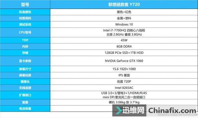 炫酷外观强大性能 联想拯救者Y720游戏本测评