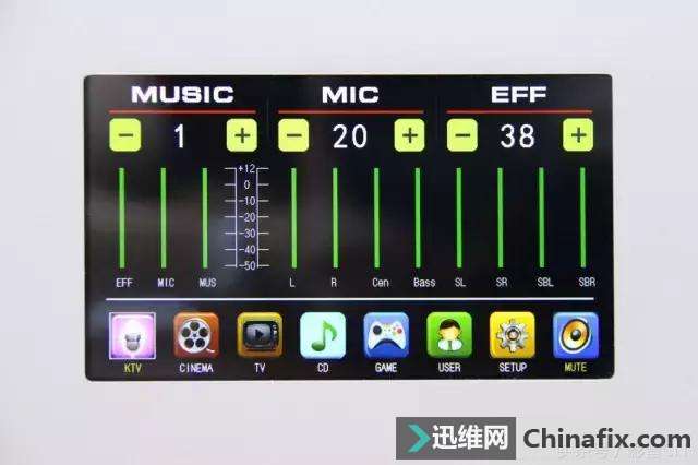 ZONGSONͥAVKH-7002Ʒ