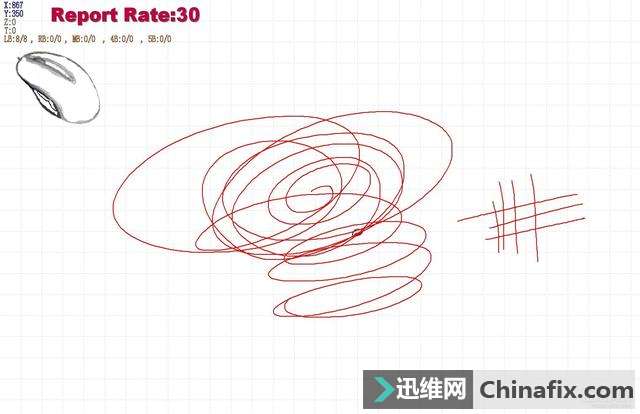 罗技G PRO游戏鼠标拆解测评 – 只为主宰胜利