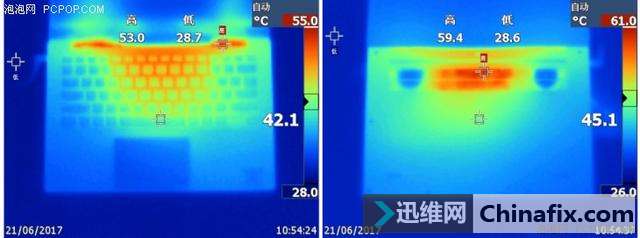 颜值、轻薄、高性能!四款5000元价位轻薄本横评