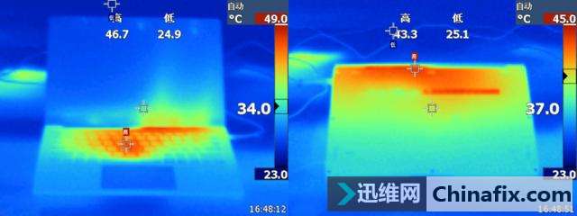 颜值、轻薄、高性能!四款5000元价位轻薄本横评