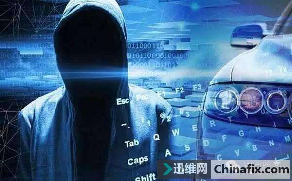 wifi骇客告诉你局域网常见的攻击方式,很黄很暴力!