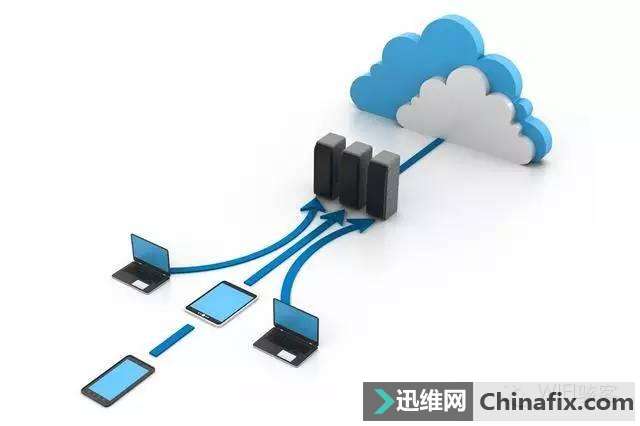 wifi骇客告诉你局域网常见的攻击方式,很黄很暴力!