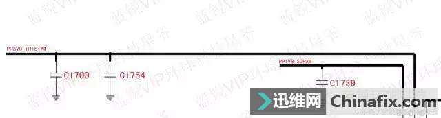 iPhoneֻЩͨ