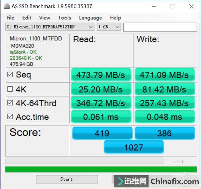 surface将迎来新对手?华硕灵焕3Pro表现如何